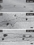 TEM-images of Os in CNT imaged at different beam energies: 80, 40, and 20 kV