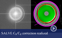 Youngs fringes and aberration function of the SALVE Cs/Cc corrector at 20 kV