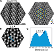 Damage Mechanisms in 2D c-MOFs Observed via TEM