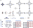 design of 2D polymer