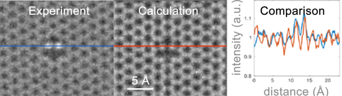 image of graphene at 30 kV recorded with SALVE III