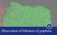 lithiation of graphene