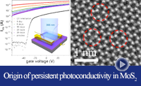 Persistent photoconductivity